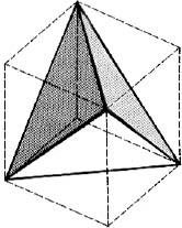 Figure 52: Volume of a cube