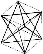Figure 53: Structure of a cube
