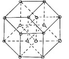 Figure 60: Three-dimensional model of the fourth dimension