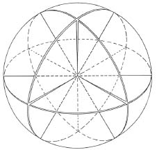 Figure 66: Spherical Vector Equilibrum. ©Tom Parker