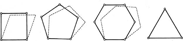 Figure 48: By structure, we mean a self-stabilizing pattern. The triangle is the only self-stabilizing polygon. By structure, we mean omnitriangulated. The triangle is the only structure…Only triangularly structured patterns are regenerative patterns. Triangular structuring is pattern integrity itself. This is what we mean by structure. (¶610.01)