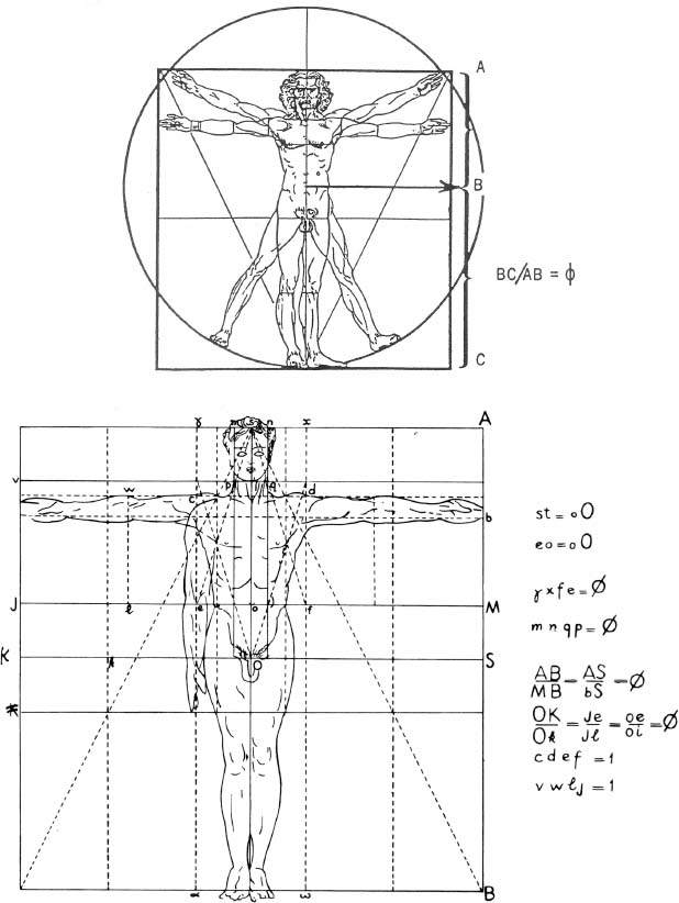 Figure 73: Ø ratio
