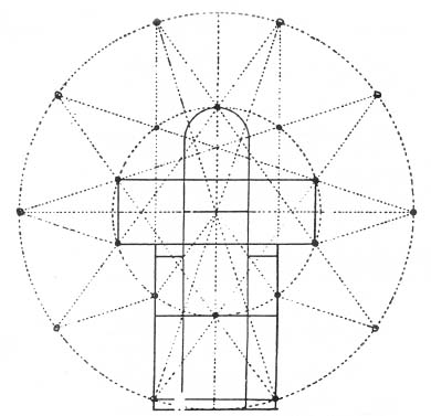 Figure 75: (b) The Gothic Standard Plan uses a ten-way division of the circle in equal 36-degree increments, as do the disks you will make for constructing the spherical icosa WHOLE.