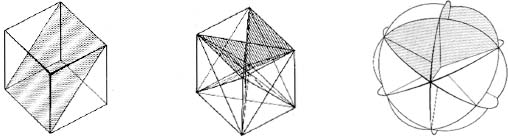 Figure 78: Cube transforms into a sphere