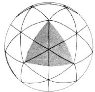 Figure 92: Class 2