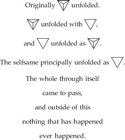 Figure 95: from S. Eastham, The Radix, Bern (Lang) 1991, p, 133.