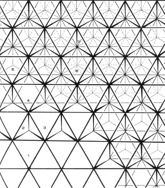 Figure 4: The Coordinate System of Nature, alias Octet Truss. Thickest lines are elements nearest you and (despite effect of perspective) all members are the same length. Start at bottom left. 1. First-level triangular grid. 2. Tetrahedra, pointing away from you, with octahedra (3) appearing between them. 4. Second-level grid joins tips of tetrahedra. 5. Next array of tetrahedra. 6. Dotted lines show third-level grid. This can be continued indefinitely. Twelve-way vertices (7) in second level are centers of vector equilibrium. (From Hugh Kenner, Bucky: a guided tour of Buckminster Fuller, NY (Morrow) 1973. By permission of the William Hugh Kenner Estate.)