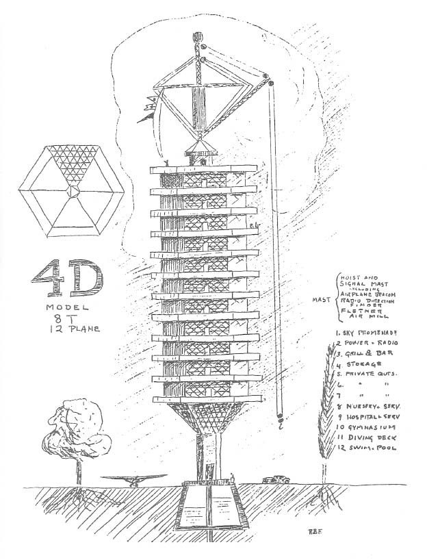 Figure 8: Multi-deck tower apartments; wire-wheel construction (1927.) (Estate of R. Buckminster Fuller.)