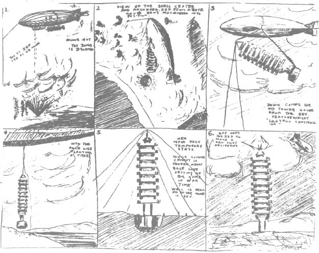 Figure 9: 4D dwellingsDelivery by Zeppelin and North Pole construction (1927.) (Estate of R. Buckminster Fuller.)