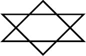 Figure 17: Mumford’s amorous right triangles