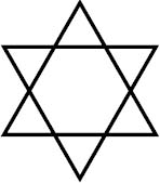 Figure 18: Equilateral triangles
