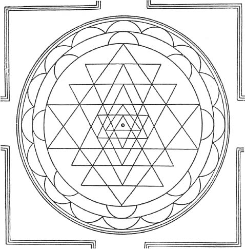 Figure 44: Triangles of the classical Śri Yantra