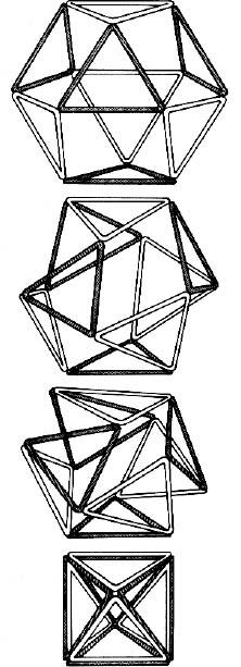 Figure 20: The Jitterbug Transformation (R. B. Fuller, Synergetics, NY, 1975)