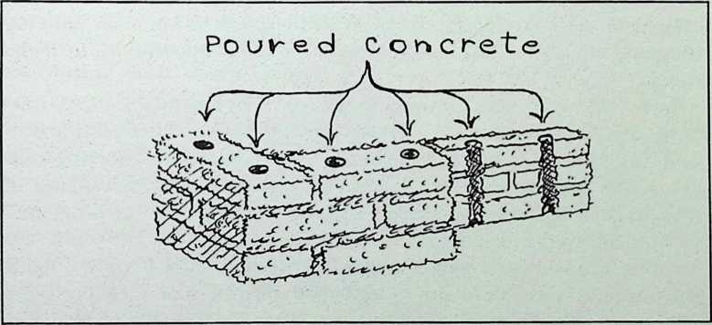 Figure 10: From patent drawing of Stockade Building System.