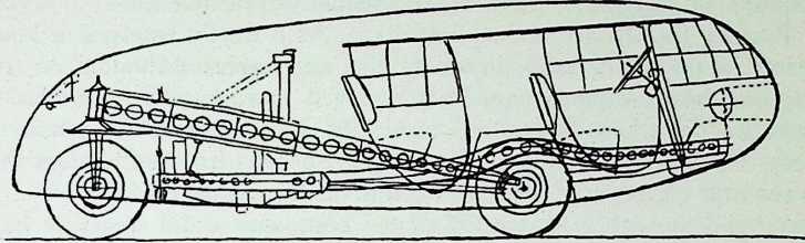 Figure 15: Buckminster Fuller scale drawing of first Dymaxion car, 1933.
