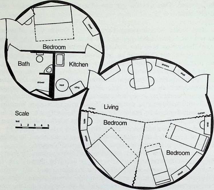 Figure 17: Floor plan of double Dymaxion Deployment Unit.