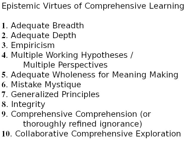 Figure 11: Epistemic Virtues of Comprehensive Learning