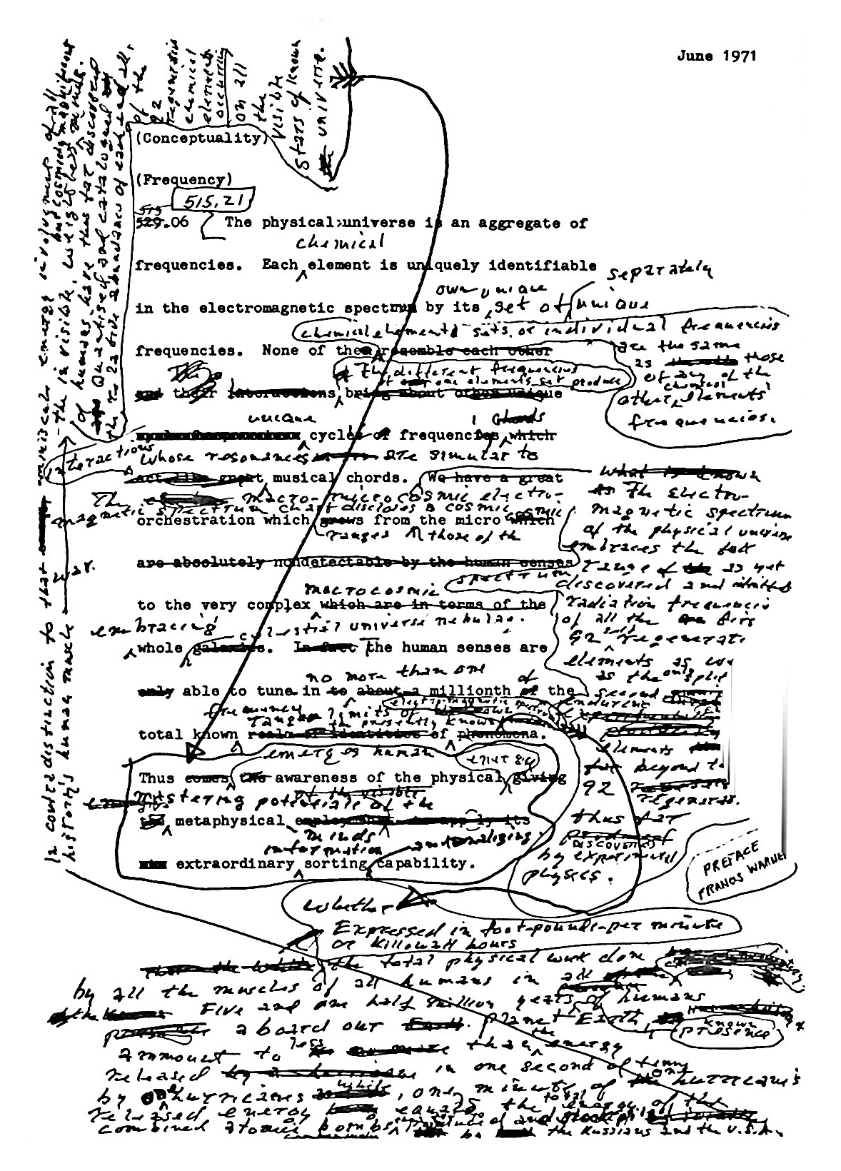 Figure 4: Fuller’s manuscript revision of Sec. 515.21 of , June 1971.