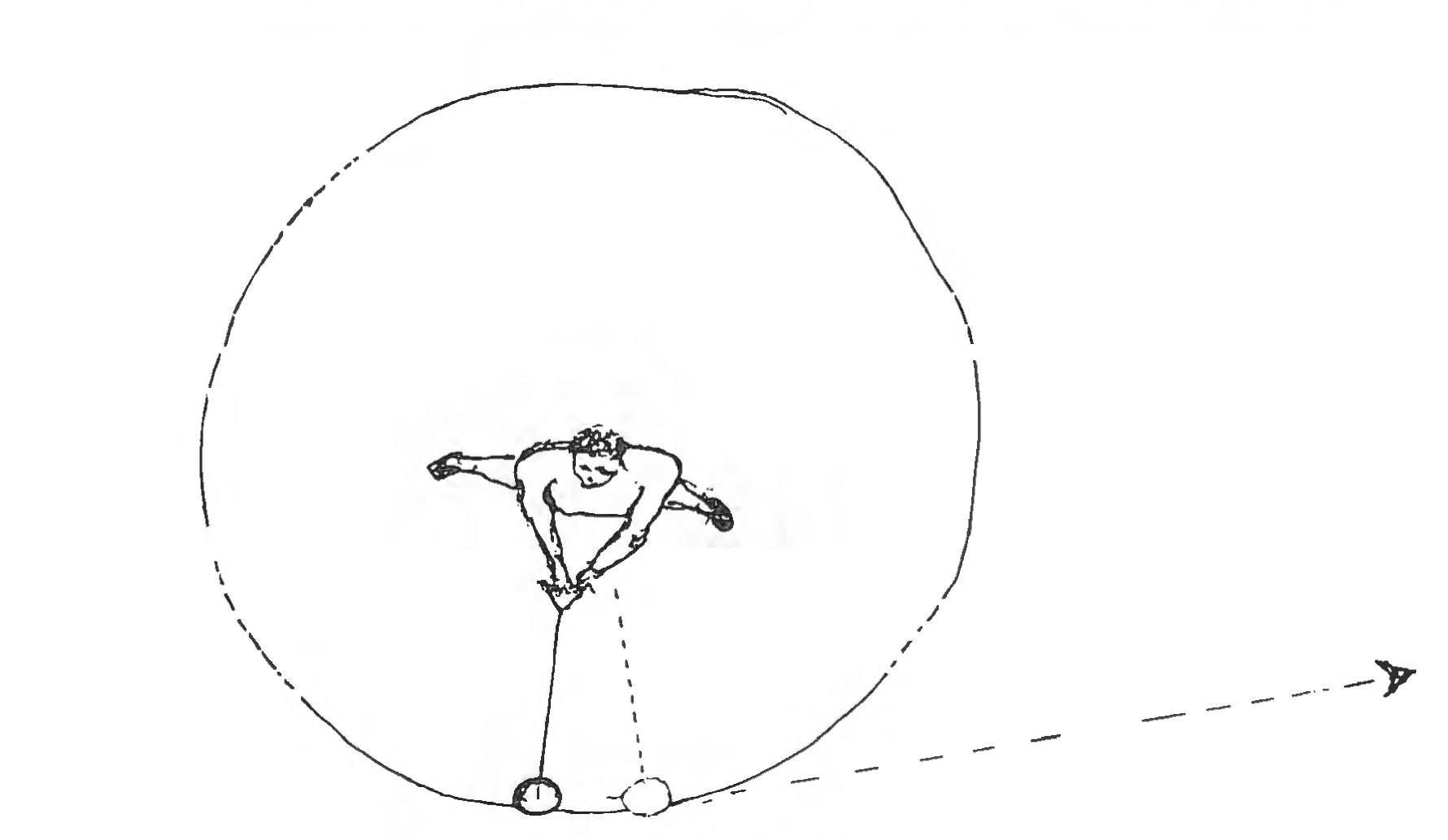 Figure 2: Hammer thrower.