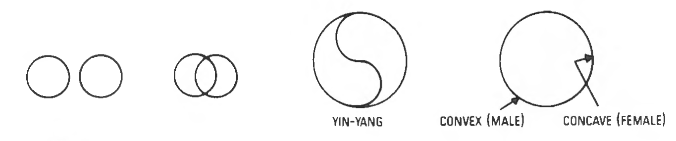 Figure 32: Yin-yang.
