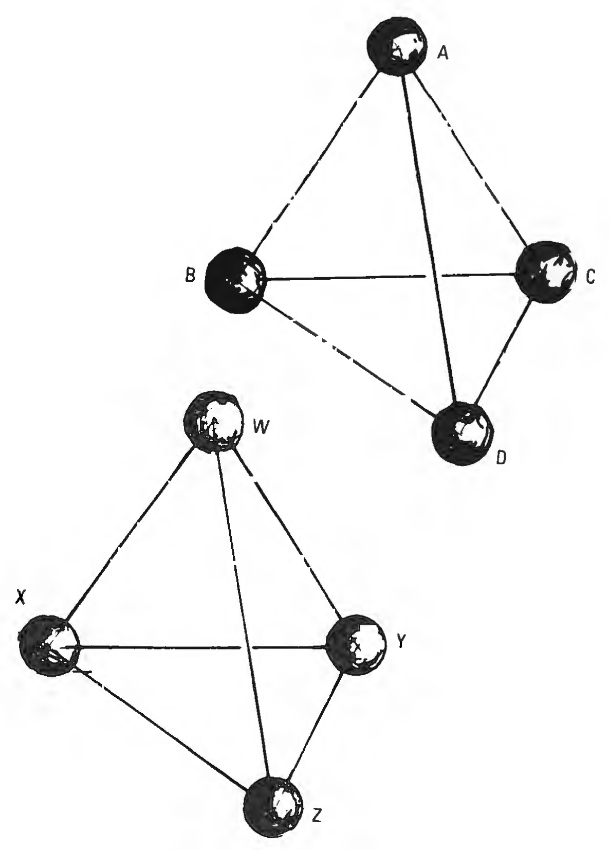 Figure 40: Two four-ball tetravertexion systems.