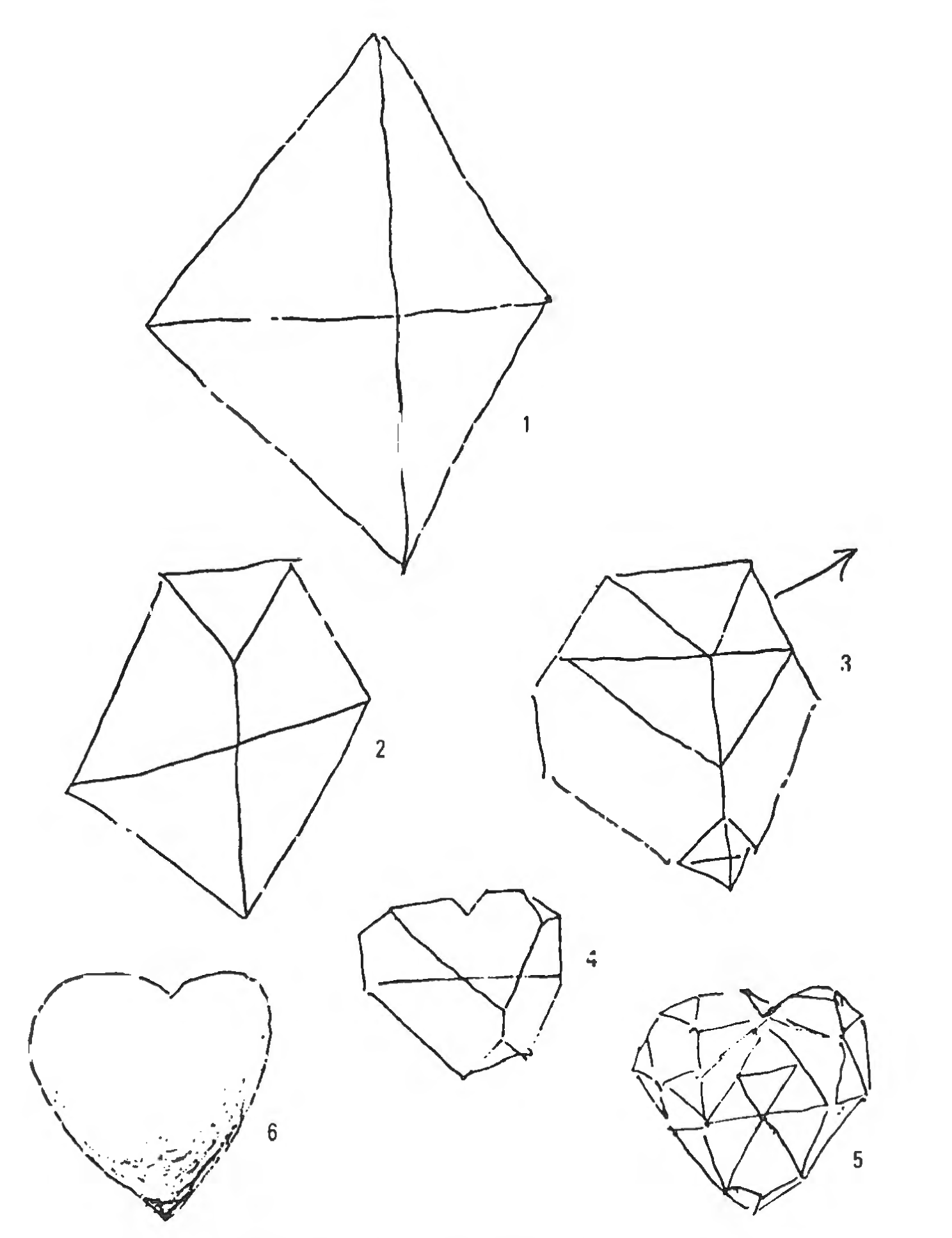 Figure 23: A stone transforms to a tetrahedron.