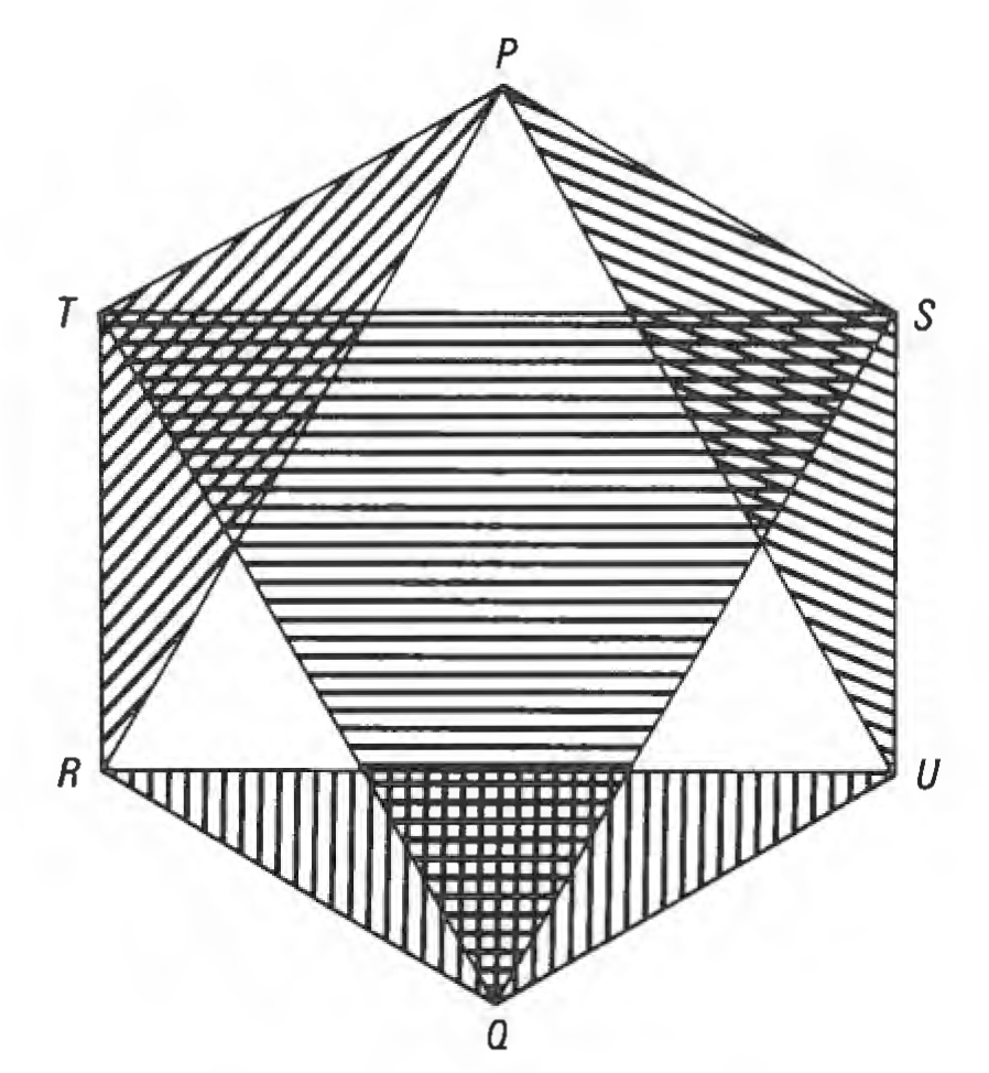 Figure 46: The blue alternates.