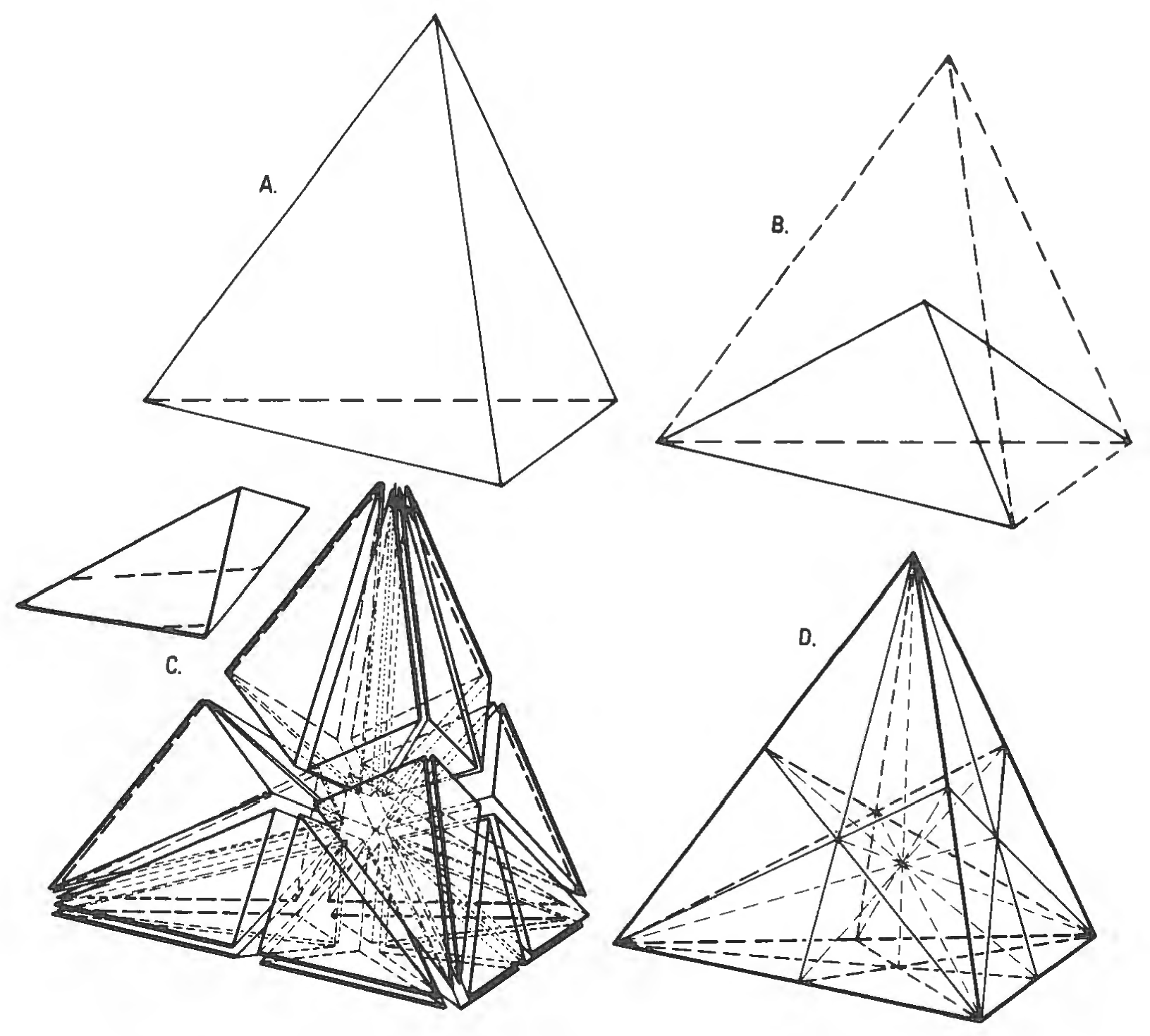 Figure 61: Tetravertexion, one-quarter tetravertexion, and one-twenty-fourth tetravertexion, or A module. A, tetravertexion; B, one-quarter tetravertexion; C, one-twenty-fourth tetravertexion, which we call an A module; D, six equiangled asymmetric tetravertexia. Since one-quarter of a regular tetravertexion has been further subdivided into six similar equiangled, asymmetric tetrahedra, each of these asymmetries is one-twenty-fourth of the regular tetravertexion. Each of these twenty-fourth subdivision tetravertexia is called an A module.
