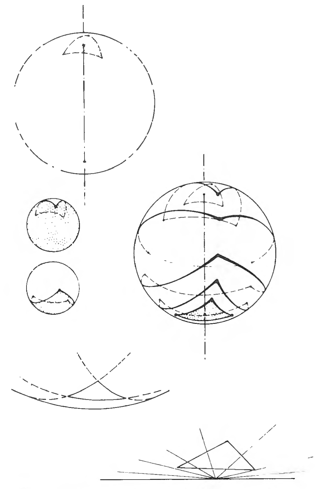 Figure 73: Triangles on surface of sphere, several views.