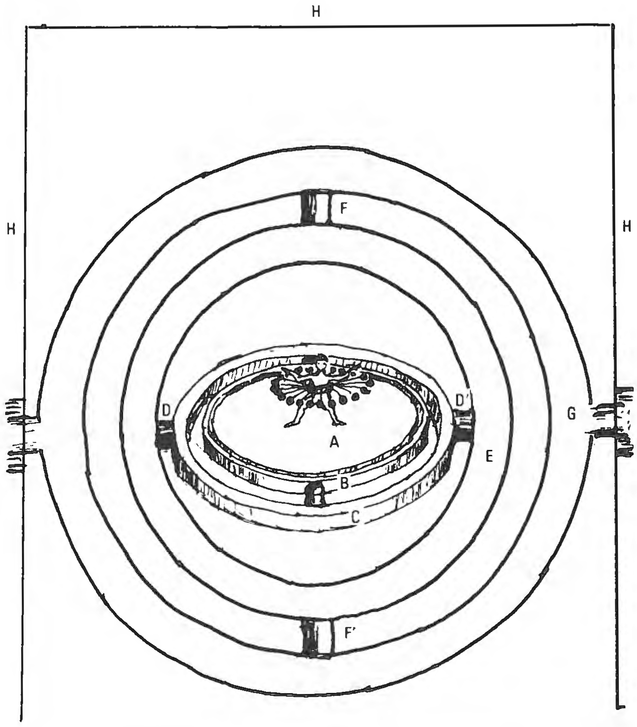 Figure 88: An experiment in angular acceleration.