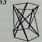 Figure 7: