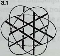 Figure 12: