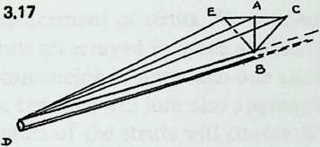 Figure 16: