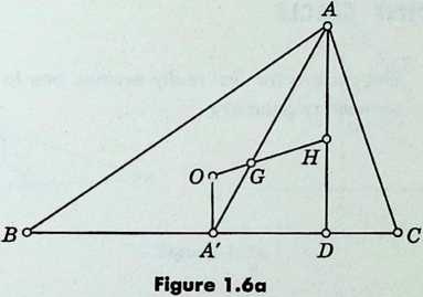 Figure 11: