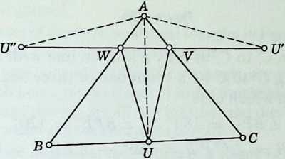 Figure 14: Figure 1.8a
