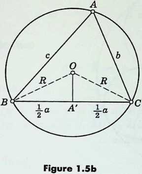 Figure 8: