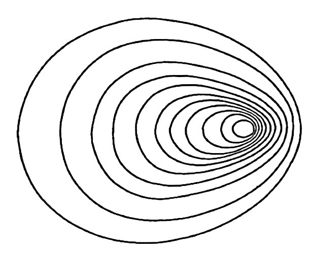 Figure 1: Omnidoppler Effect