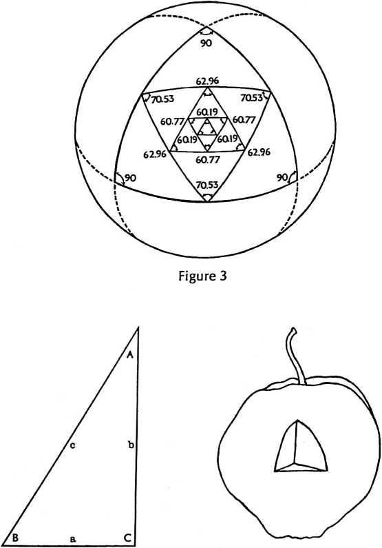 Figure 3: Figure 3 Figure 4 Figure 5