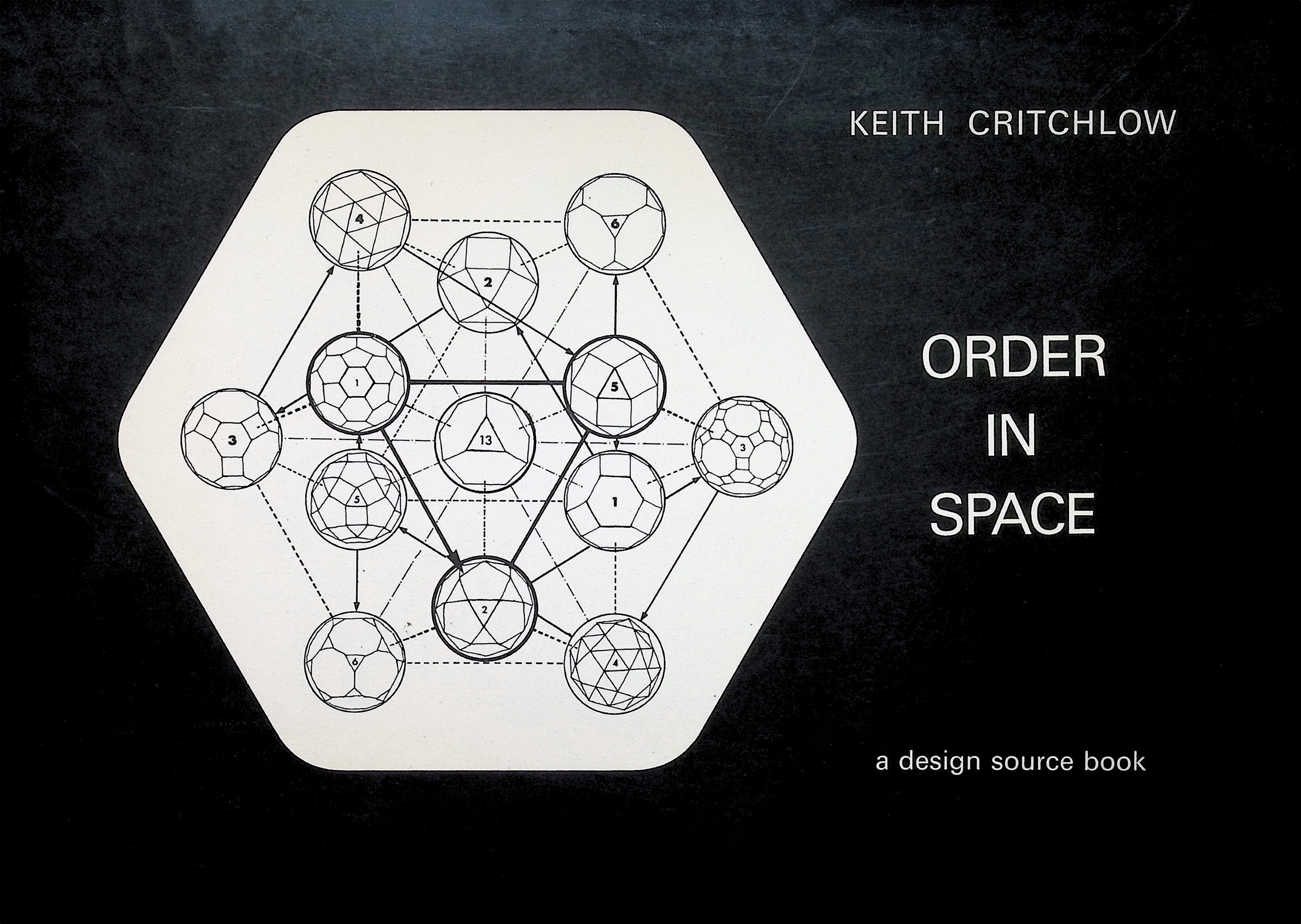 order_in_space cover image
