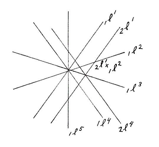 Figure 132:
