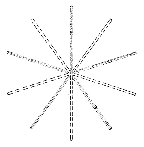 Figure 135: