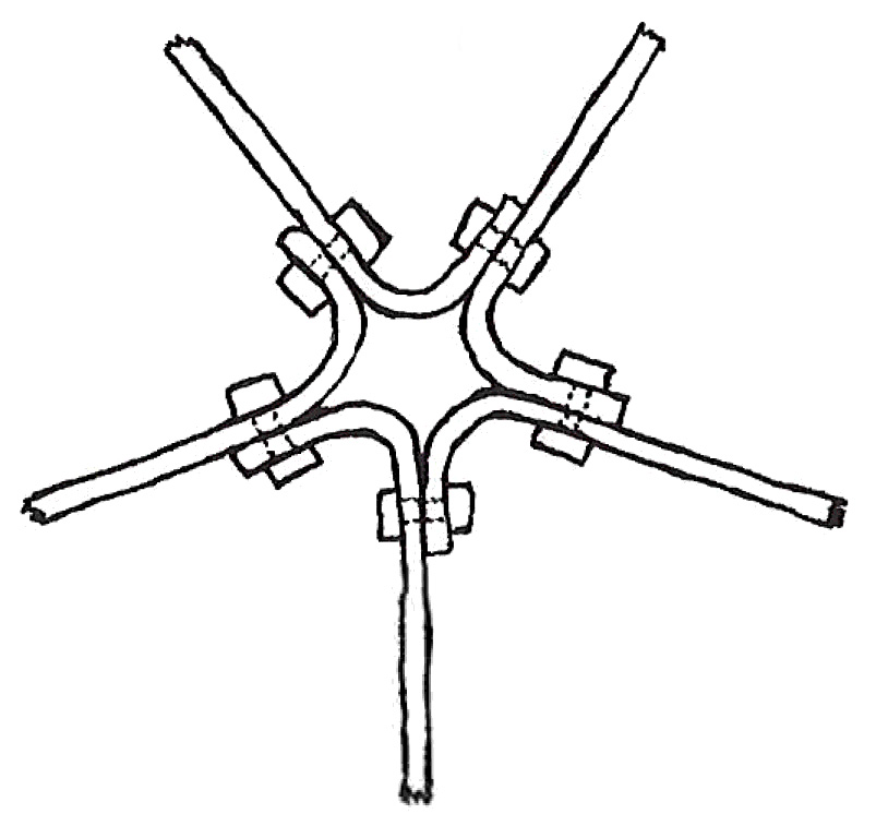 Figure 147: Trading