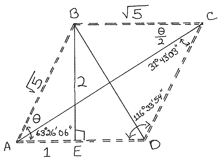 Figure 84: Six zone