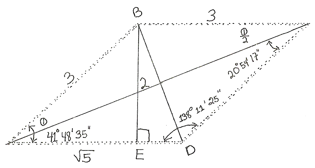 Figure 85: Ten zone