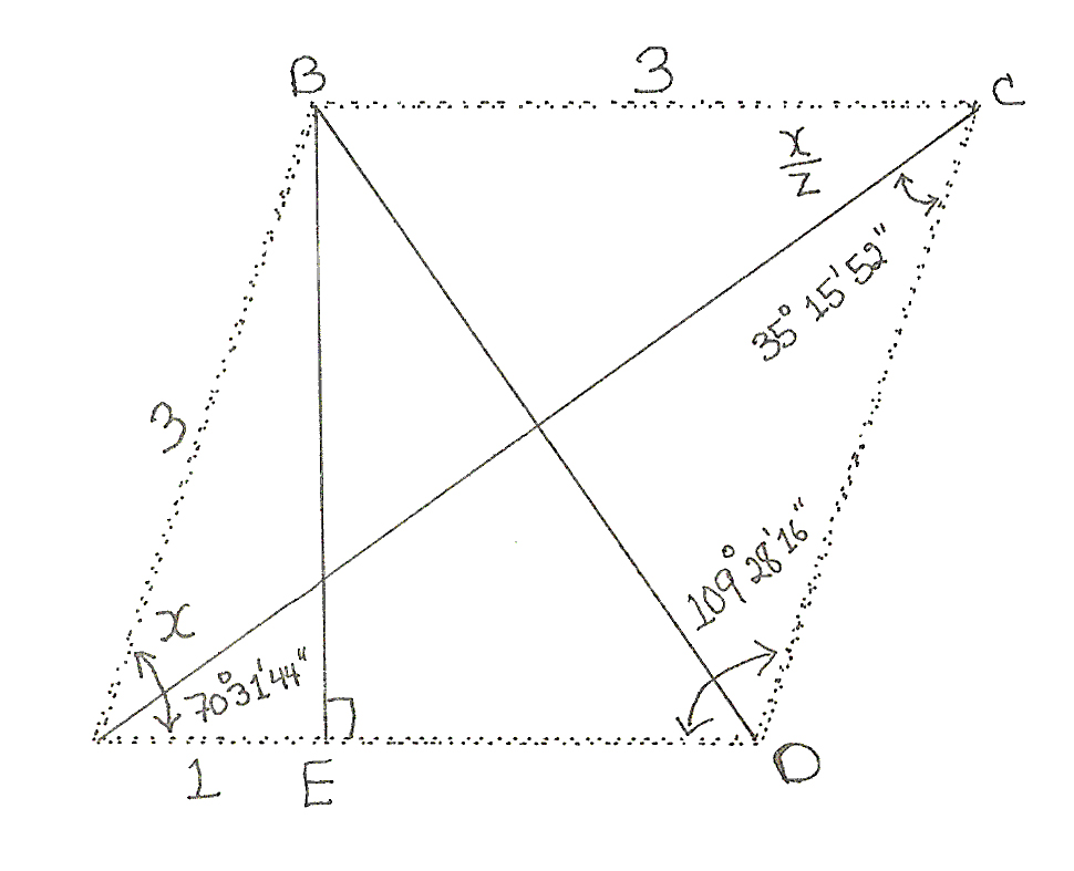 Figure 86: