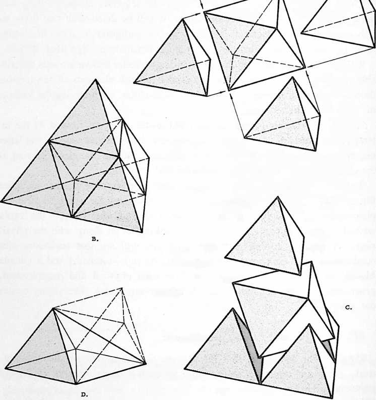 Figure 30: Fig. 950.31 *Tetrahedra and Octahedra Combine to Fill Space:* Regular tetrahedra alone will not fill space, but when four tetrahedra (A) are grouped to define a larger tetrahedron (B), the resulting central space is an octahedron (C). Therefore tetrahedra and octahedra will combine to fill all the space. If the volume of the smaller tetrahedron is equal to one then the volume of the larger tetrahedron is eight, i.e. edge length two to the third power . (When we double the linear dimension of a figure we always increase its volume eight-fold.) If the volume of the large tetrahedron is eight the central octahedron must have a volume of exactly four, while the small tetrahedra each equal one. The volume of a pyramid is */s the base area times the height. Therefore the A-octahedron (D) has exactly the same volume as its corresponding tetrahedron, further proof that the regular octahedron has exactly four times the volume of a regular tetrahedron of the same edge length.