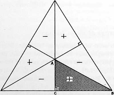 Figure 16: Fig. 902.10.