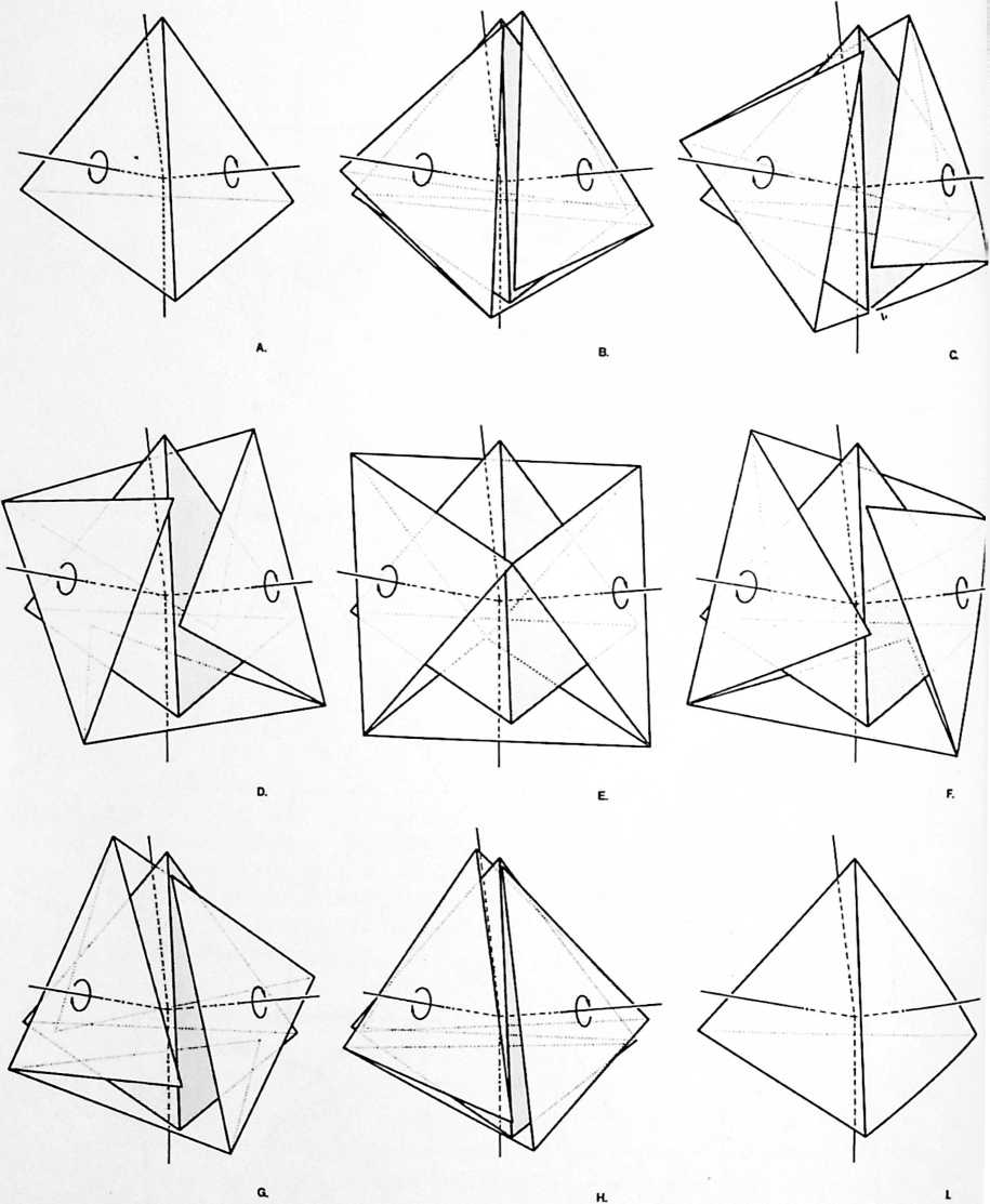 Figure 28: Fig. *938.16 Octahedron Produced from Precessed Edges of Tetrahedron:* An octahedron may be produced from a single tetrahedron by detaching the tetra edges and precessing each of the faces 60 degrees. The sequence begins at  and proceeds through  to arrive at  with an octahedron of four positive triangular facets interspersed symmetrically with four empty triangular windows. From  through  the sequence returns to the original tetrahedron.