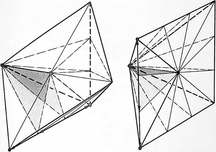 Figure 41: Fig. 986.429 Kate, Kat.