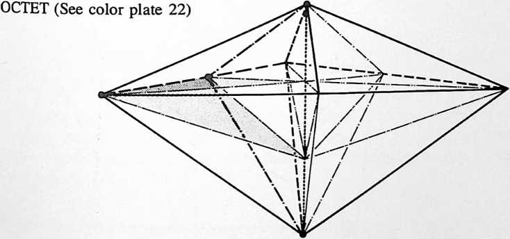 Figure 42: Fig. 986.40 OCTET (See color plate 22)